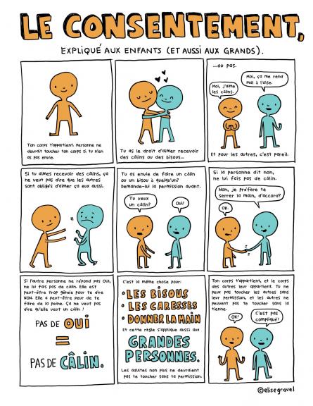 BD sur le consentement chez l'enfant